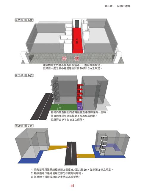 樓梯一階多高|建築技術規則建築設計施工編§33